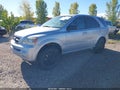 2005 Kia Sorento — photo 2 of 17 | VIN KNDJD733X55398187