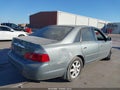 2003 Toyota Avalon — photo 4 of 15 | VIN 4T1BF28BX3U302347