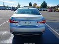 Photo 17 of 19 — 2014 Hyundai Sonata