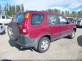 Photo 4 of 10 — 2002 Honda CR-V