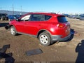 Photo 3 of 17 — 2015 Toyota RAV4