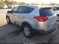 Photo 3 of 17 — 2015 Toyota RAV4