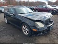 Photo 12 of 12 — 2001 Mercedes-Benz SLK-Class