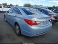 2013 Hyundai Sonata — photo 3 of 11 | VIN 5NPEB4AC7DH750942