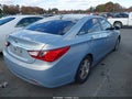 2013 Hyundai Sonata — photo 4 of 11 | VIN 5NPEB4AC7DH750942