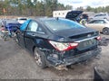 2011 Hyundai Sonata — photo 3 of 12 | VIN 5NPEC4AC6BH292580