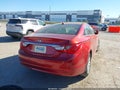 2013 Hyundai Sonata — photo 4 of 16 | VIN 5NPEB4AC8DH677516