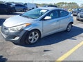 2013 Hyundai Elantra — photo 2 of 11 | VIN 5NPDH4AE8DH323927