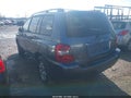 Photo 3 of 11 — 2006 Toyota Highlander