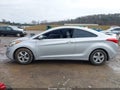 Photo 14 of 16 — 2013 Hyundai Elantra