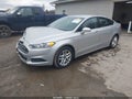 2014 Ford Fusion — photo 2 of 17 | VIN 1FA6P0HD4E5391957