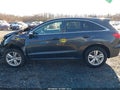 Photo 14 of 16 — 2015 Acura RDX