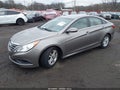 2014 Hyundai Sonata — photo 2 of 12 | VIN 5NPEB4AC2EH922764
