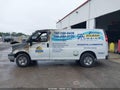 2019 Chevrolet Express 3500 — photo 13 of 15 | VIN 1GAZGMFP8K1368866