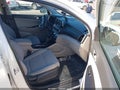 Photo 5 of 16 — 2019 Hyundai Tucson