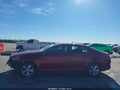 Photo 15 of 19 — 2015 Kia Optima
