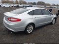 Photo 4 of 19 — 2015 Ford Fusion