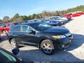 2015 Acura RDX — photo 13 of 17 | VIN 5J8TB3H53FL002469