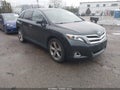 Photo 1 of 17 — 2015 Toyota Venza