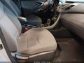 2015 Hyundai Elantra — photo 5 of 18 | VIN KMHDH4AE5FU389470