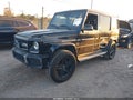 2015 Mercedes-Benz G-Class — photo 2 of 16 | VIN WDCYC7DF2FX233163