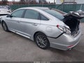 Photo 3 of 18 — 2015 Hyundai Sonata