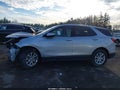 Photo 14 of 17 — 2019 Chevrolet Equinox