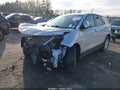 Photo 2 of 17 — 2019 Chevrolet Equinox