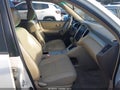 Photo 5 of 16 — 2006 Toyota Highlander