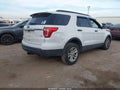 2017 Ford Explorer — photo 4 of 16 | VIN 1FM5K8BH6HGC08058