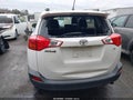 Photo 6 of 17 — 2015 Toyota RAV4