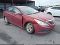 Photo 1 of 17 — 2014 Hyundai Sonata