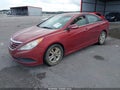 Photo 2 of 17 — 2014 Hyundai Sonata