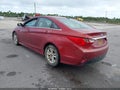 Photo 3 of 17 — 2014 Hyundai Sonata