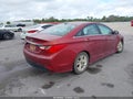 Photo 4 of 17 — 2014 Hyundai Sonata