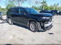 Photo 1 of 17 — 2024 Toyota Highlander