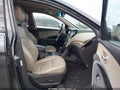 2014 Hyundai Santa Fe — photo 5 of 12 | VIN 5XYZU3LB8EG180436