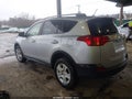 Photo 3 of 16 — 2015 Toyota RAV4