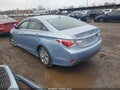 Photo 3 of 21 — 2015 Hyundai Sonata Hybrid