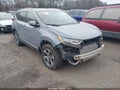 Photo 1 of 16 — 2021 Honda CR-V