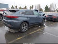 2023 Toyota Venza — photo 4 of 17 | VIN JTEAAAAH5PJ132974