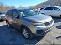 Photo 1 of 15 — 2013 Kia Sorento