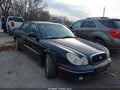 Photo 1 of 15 — 2004 Hyundai Sonata