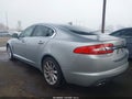 Photo 3 of 16 — 2015 Jaguar XF