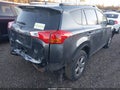 Photo 4 of 17 — 2015 Toyota RAV4
