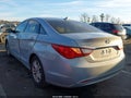 Photo 3 of 16 — 2011 Hyundai Sonata