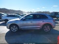 Photo 13 of 16 — 2018 Audi Q5