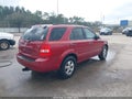 2009 Kia Sorento — photo 4 of 11 | VIN KNDJD735695890013