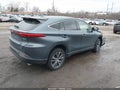 Photo 4 of 16 — 2021 Toyota Venza