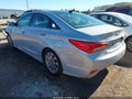 2014 Hyundai Sonata — photo 3 of 17 | VIN 5NPEC4AC6EH902546